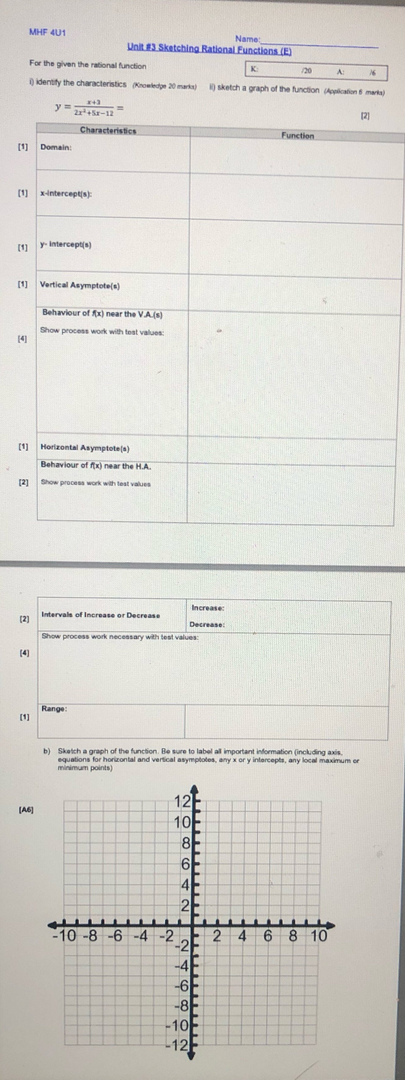 MHF 401 Name Unit #3 Sketching Rational Functions (E) For the