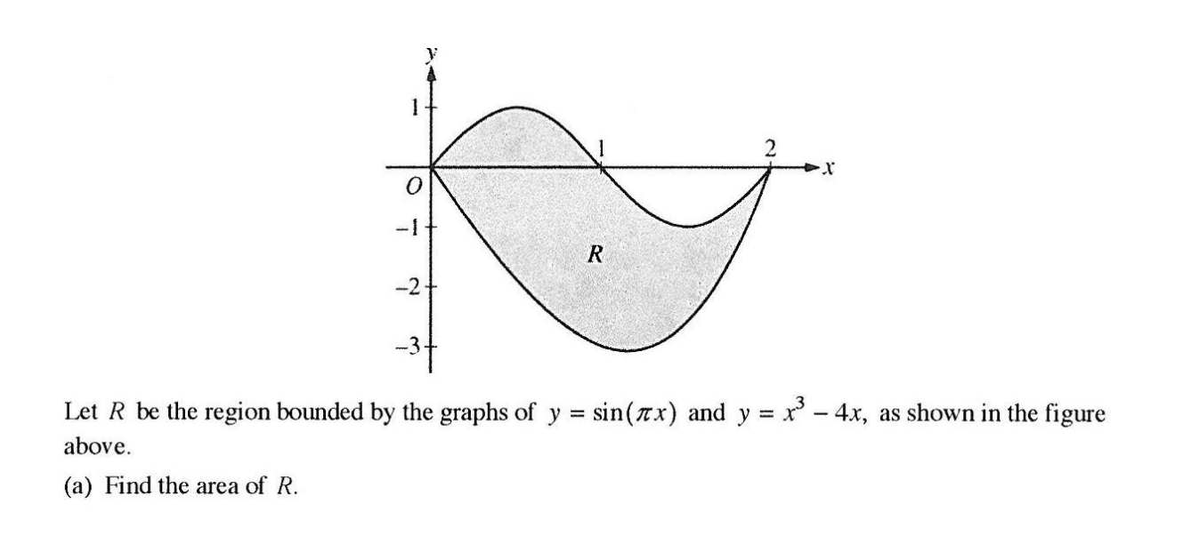 of y = In x and y = 5 - x, as