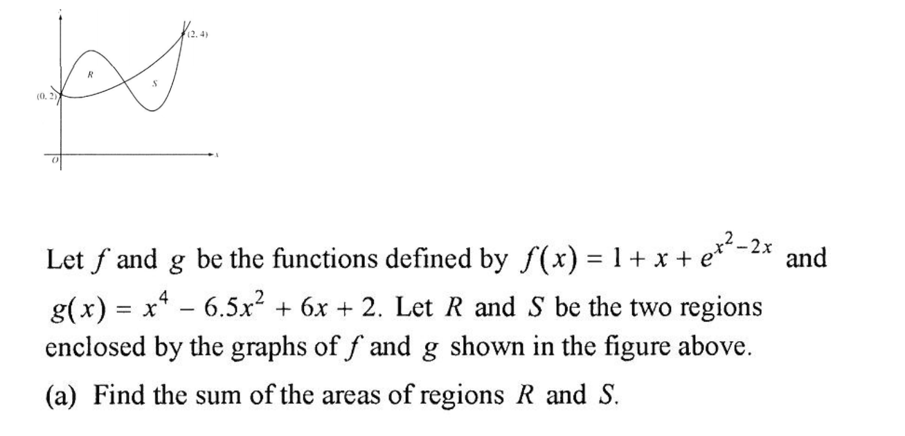shown in the figure above. (a) Find the area of R. R