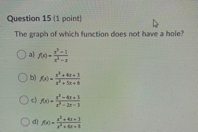  Question 15 (1 point) The graph of which function does not