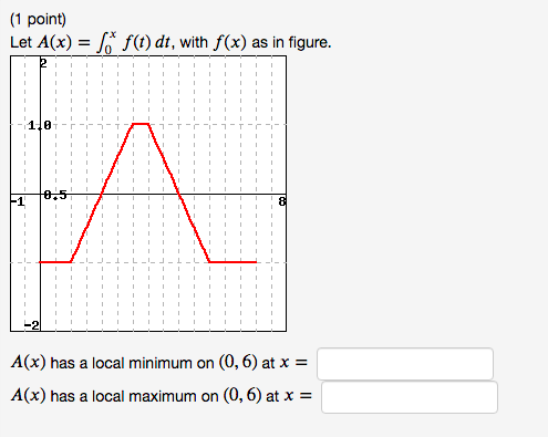 function that is differentiable for all real numbers x. Evaluate the following