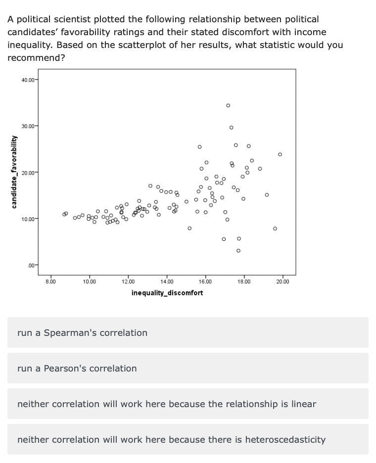 you In examining the correlation between variables, the question, \"How well can