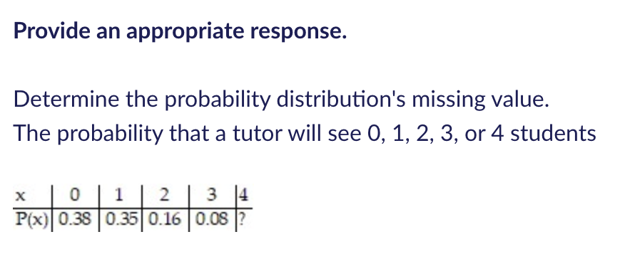 Determine the probability distribution's missing value.The probability that a tutor will see