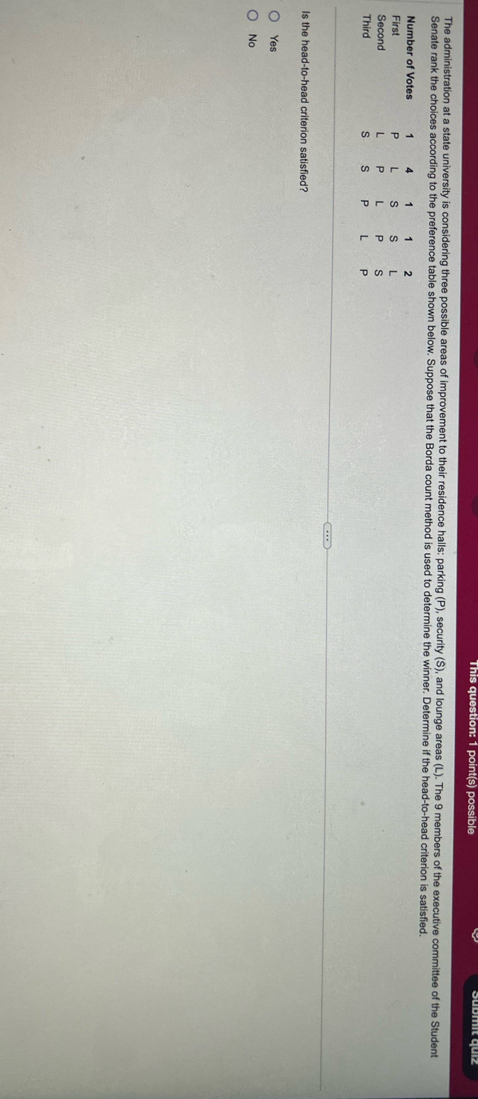 help me solve please !! 1 point(s) possible The administration at a