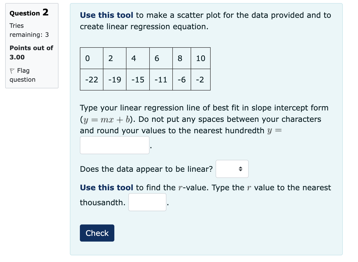 a relationship Tries between hours of TV watched per day () and