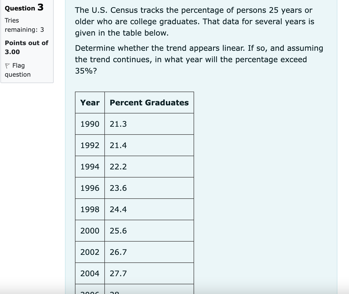 number of sit-ups remaining: 3 a person can do (y). Points out