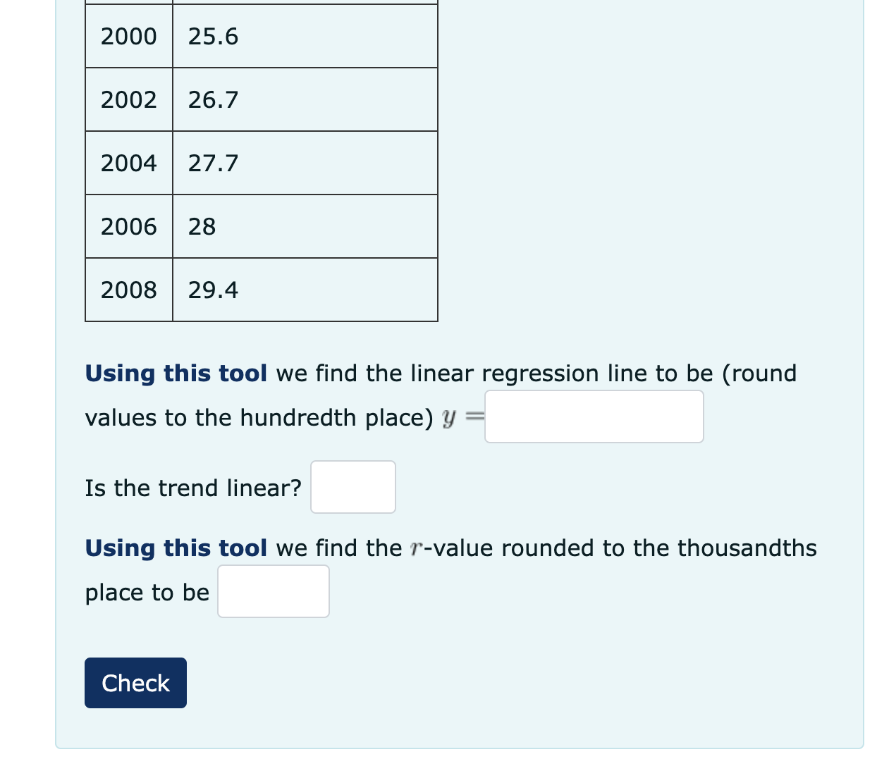 of 2.00 The results of the regression are given below. Use this