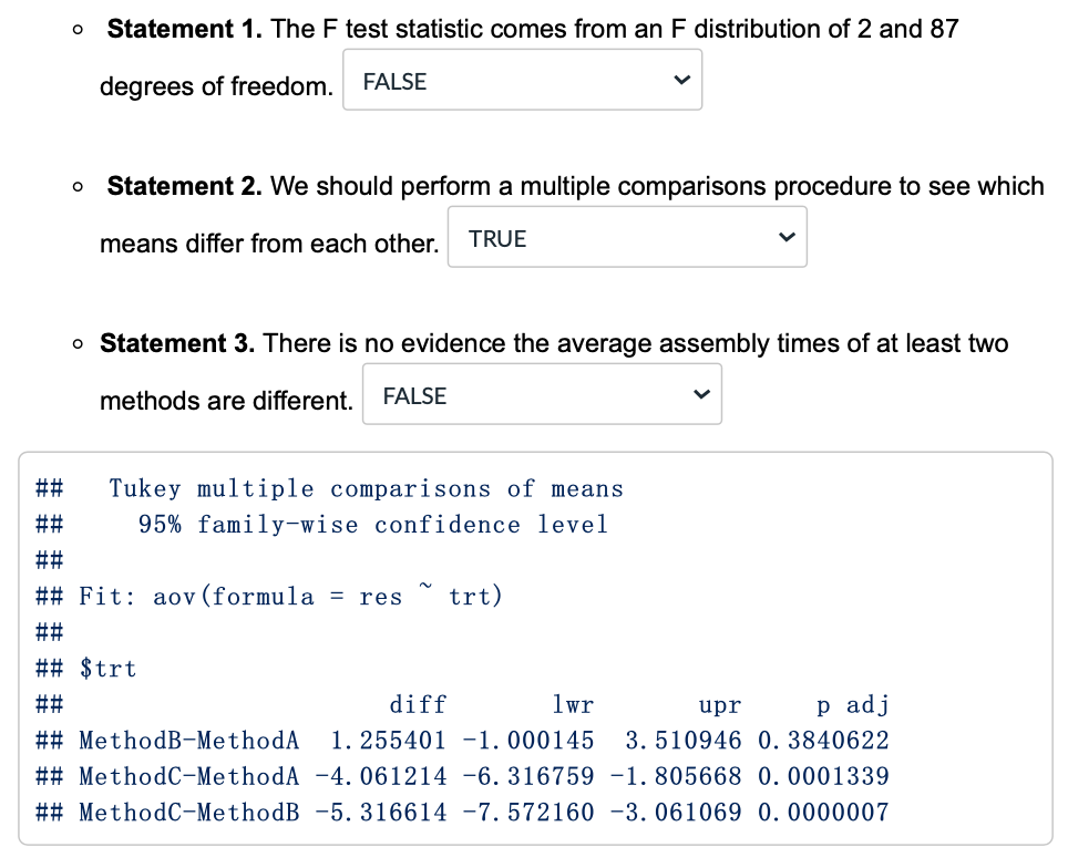 whether these methods differ in average time to assemble the part. Use