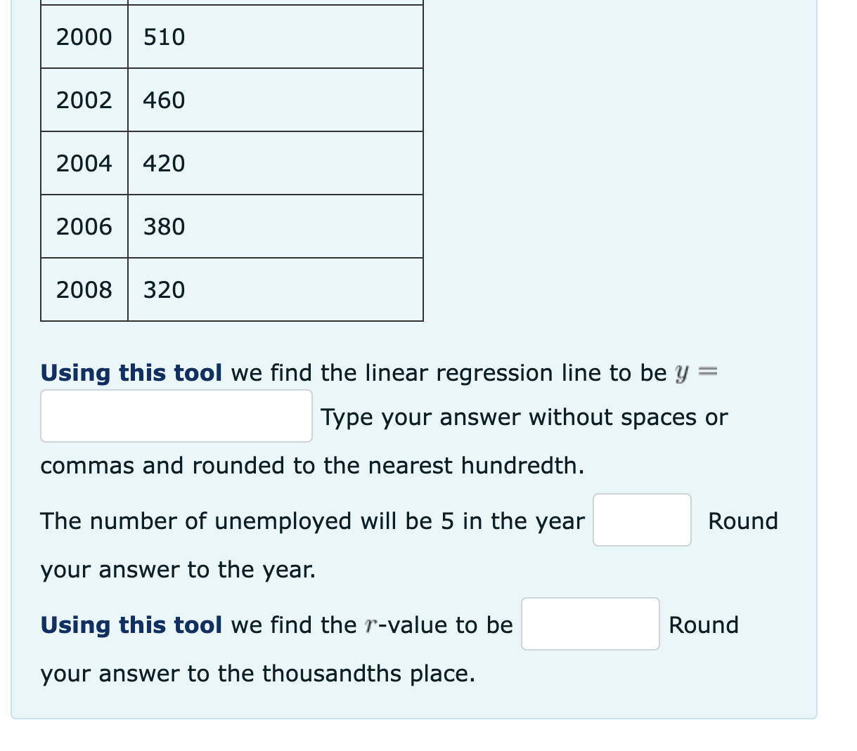 tool to make a scatter plot for the data provided and to