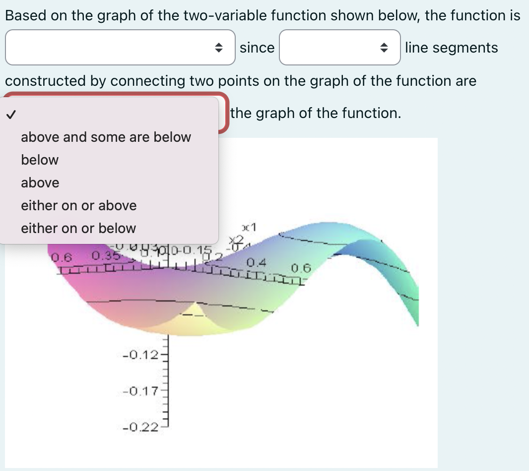 graph of the two-variable function shown below, the function is since line