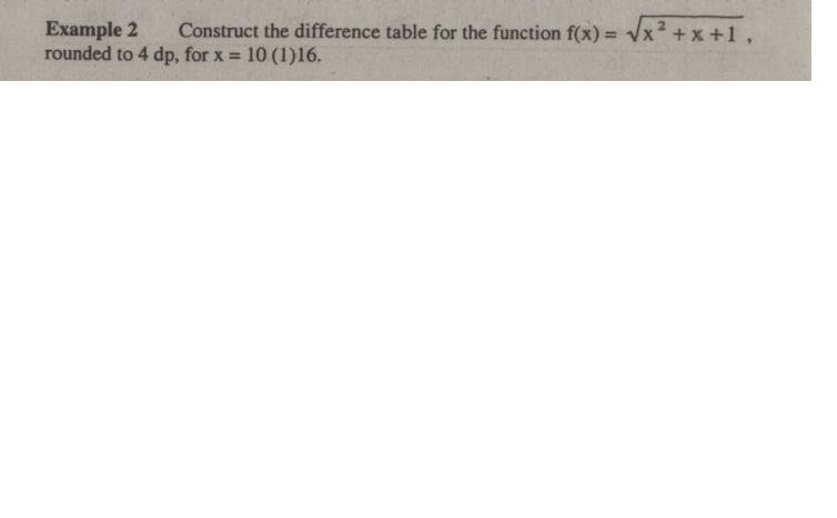Kindly solve the question Example 2 Construct the difference table for the