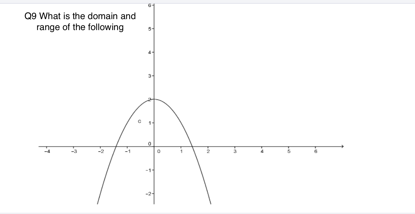 of the following? 81 6. 4- O -14 -12 -10 -8 -6