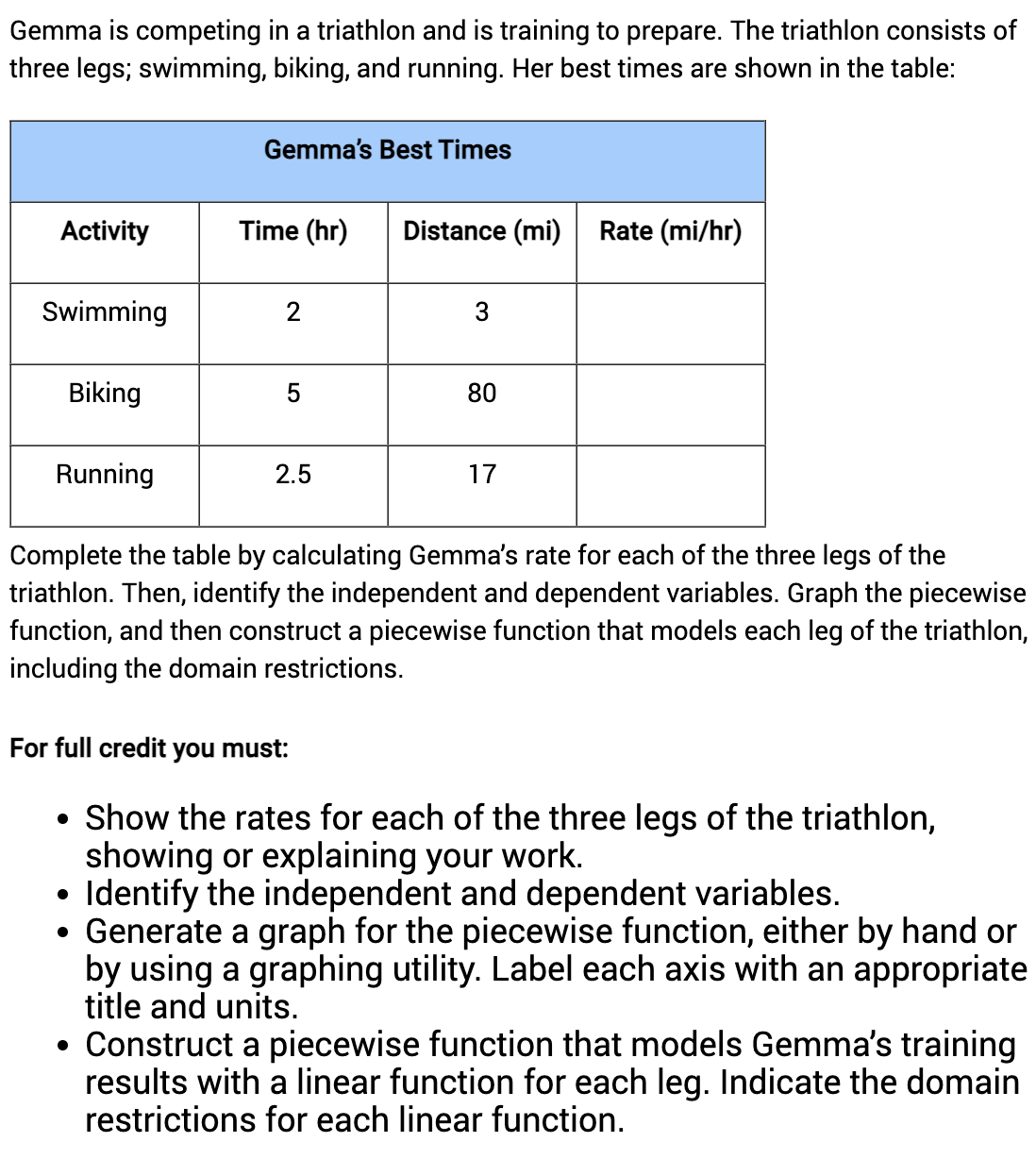 to grow six times its original worth? Describe what method you used