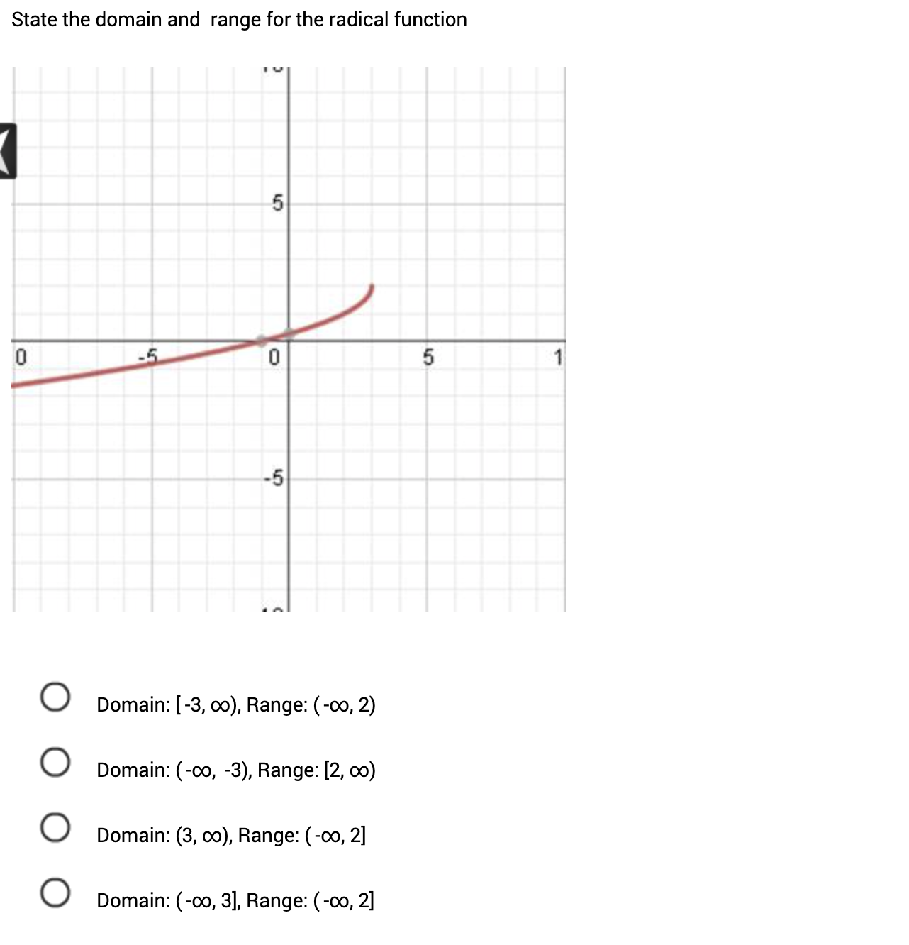 population of animals be after 48 hours? A local government charges taxes