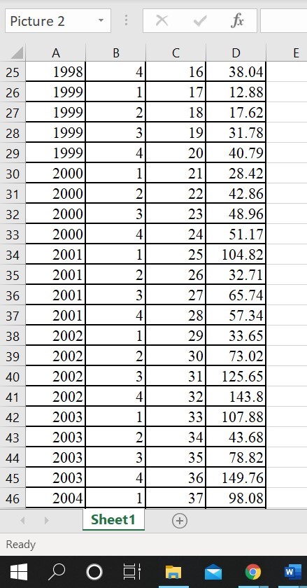 talk about which modeling tool you should use. Then propose which modeling