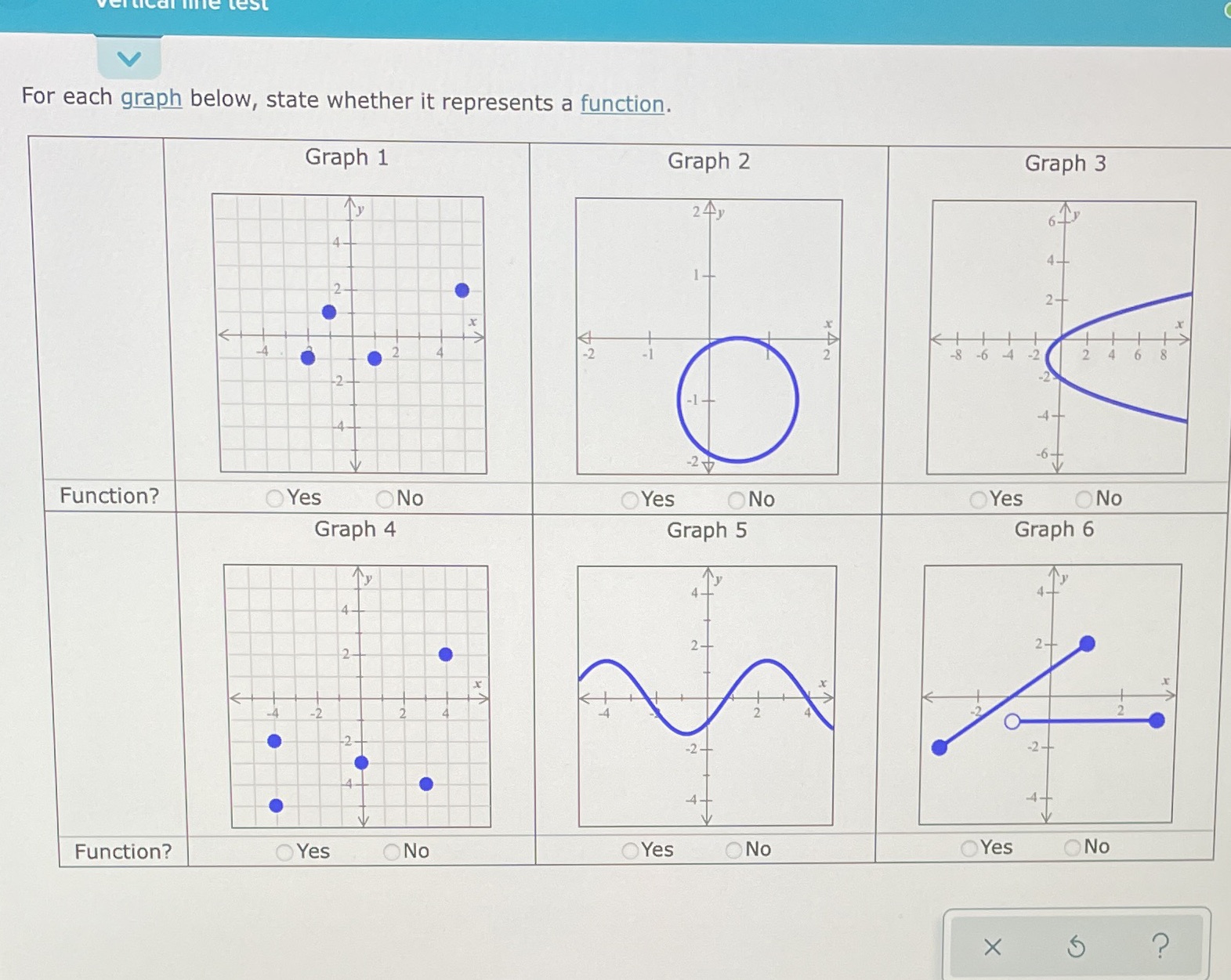 For each graph below, state whether it represents a function. Graph