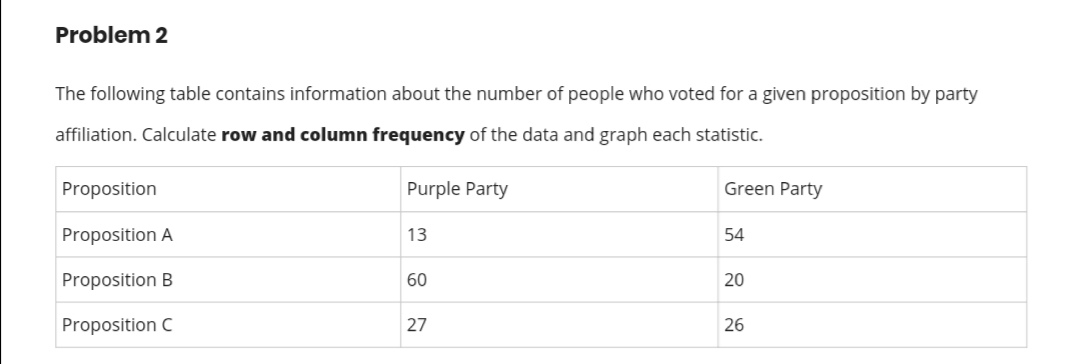 data on 10 cities throughout Europe, including the name and country of