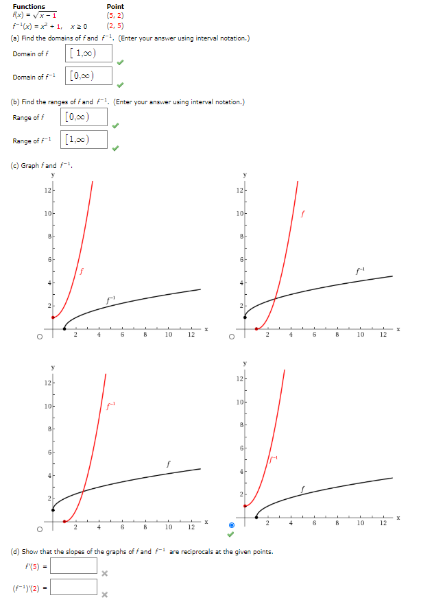 the graphs. The graphs of / and food are reflections of each