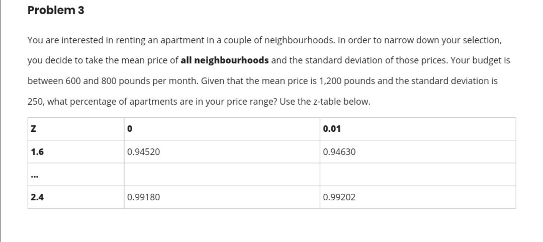 Georgia Tbilisi 2,046 Greece Athens 2,773 Italy Cagliari 2,726 Malta Valletta 3,054