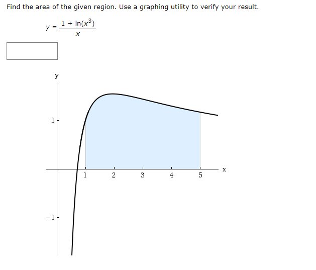 other across the line (d) State the domain and range of f