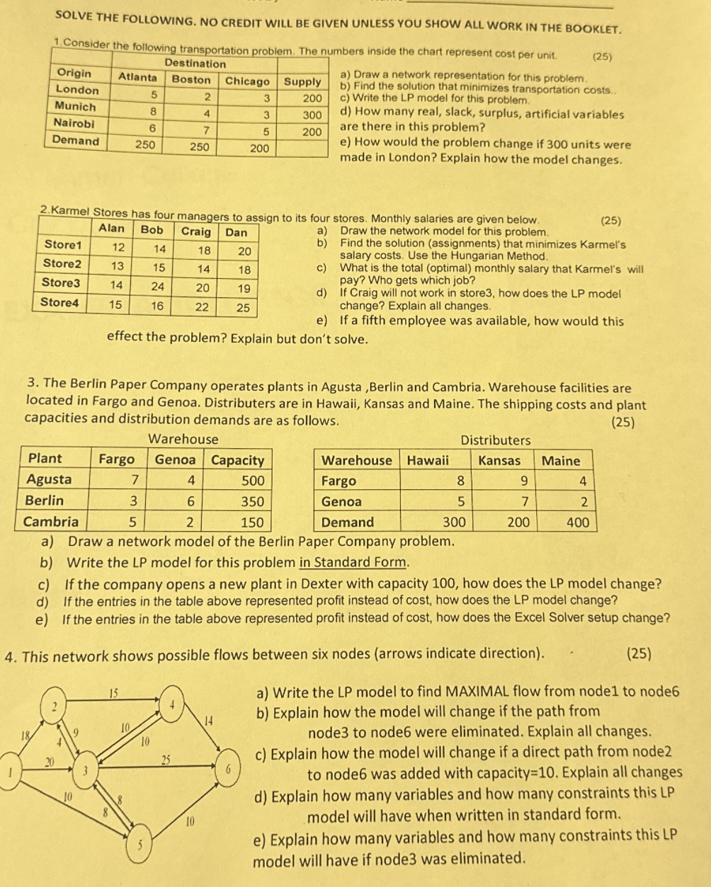  problem. The numbers inside the chart represent cost per unit (25)