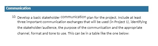 Communication 10. Develop a basic stakeholder communication plan for the project.