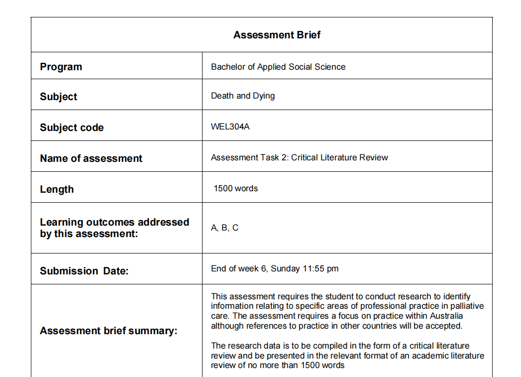 Please use own language, I will run gptzero, so do not use