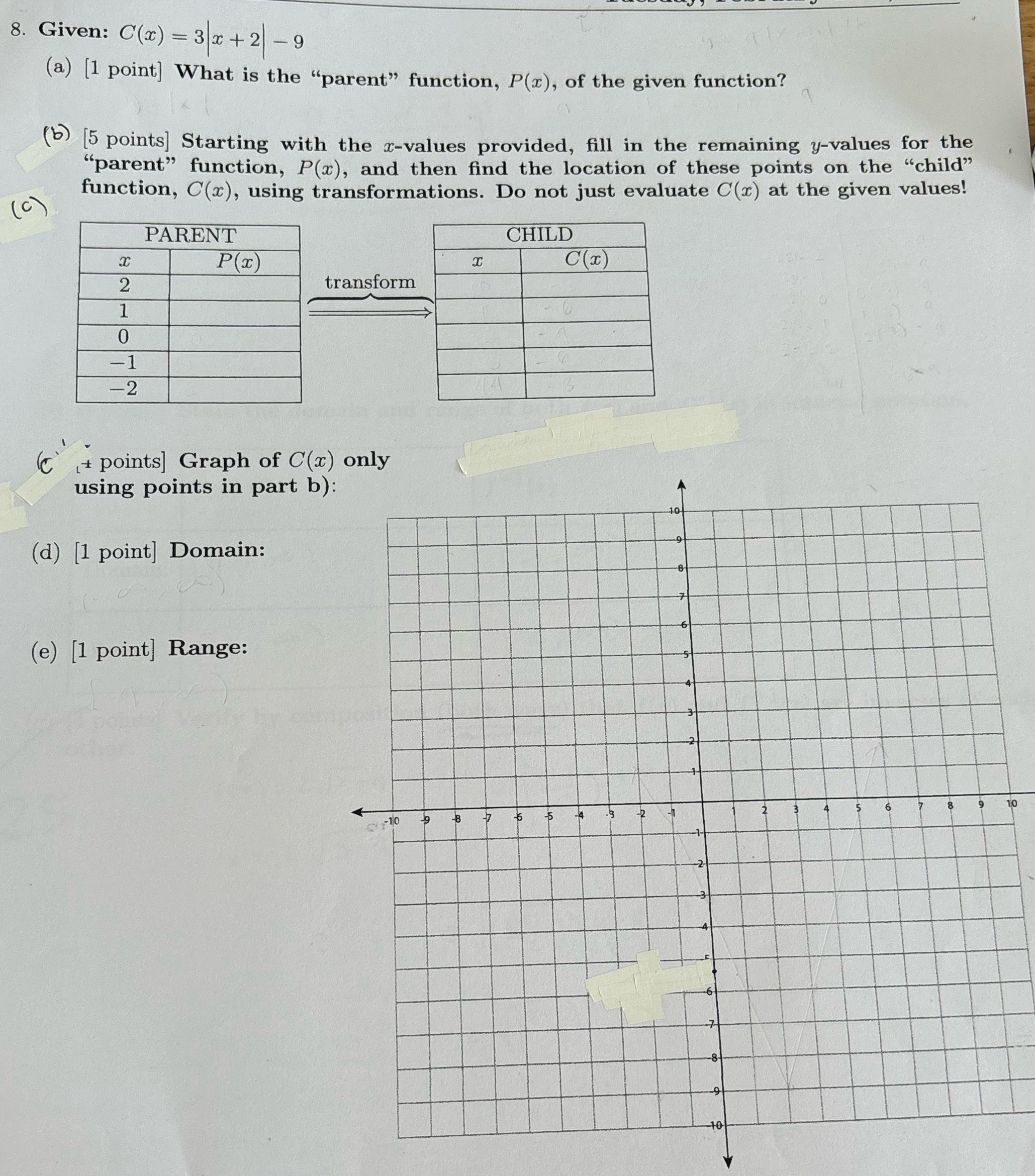 8. Given: C(x) = 3 x + 2 -9 (a) [1