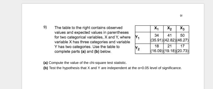 complete parts (a) and (b). Assume that the populations are Population 1