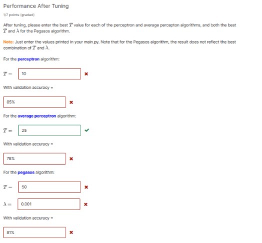 Performance After Tuning "1/7 points Igraded After tuning, please enter the