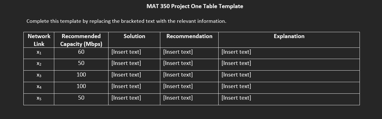 to linear equations and transformations Scenario You are employed as a network