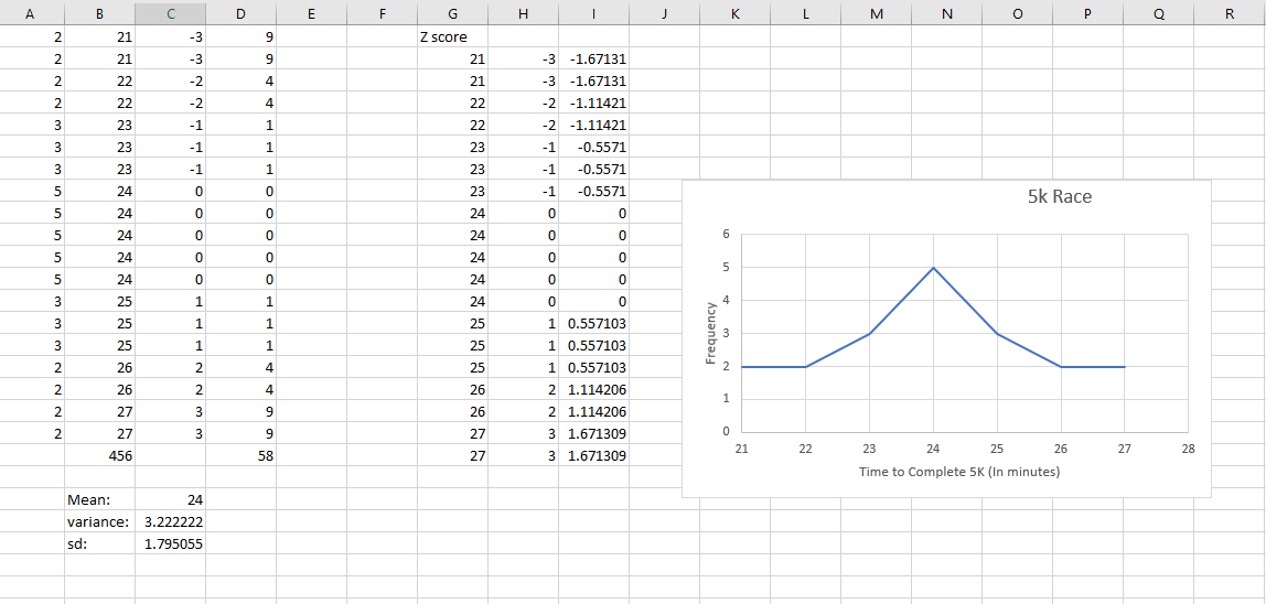 Need help with the following last question for this assignment: Instructions: Imagine