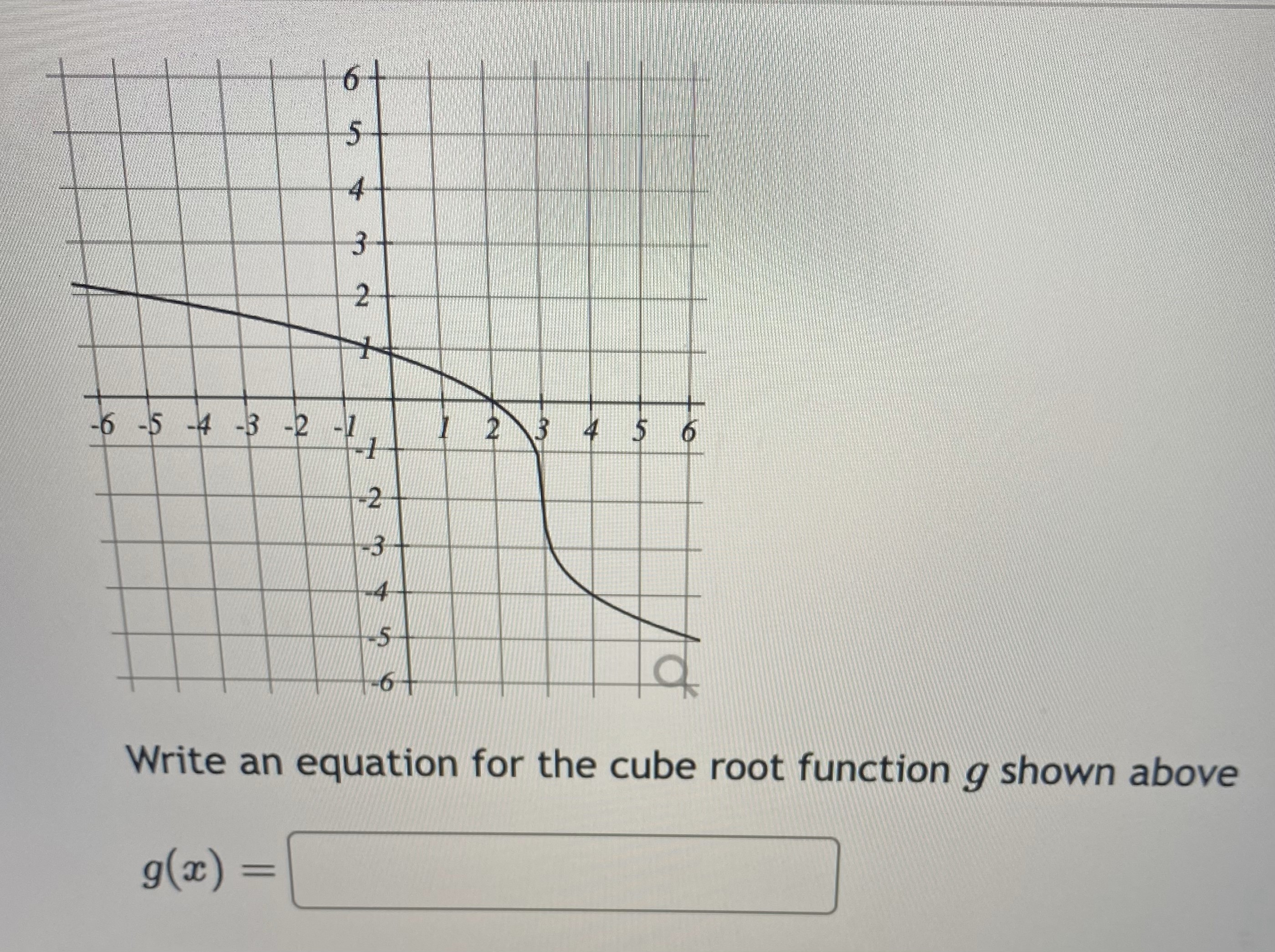 I need help understanding this question please help -6 -5 -4 -3