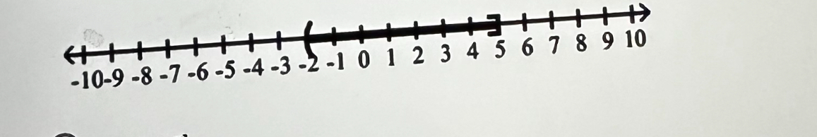 Write the inequality in interval notation. X -3 0 A. 1-3,00] B.