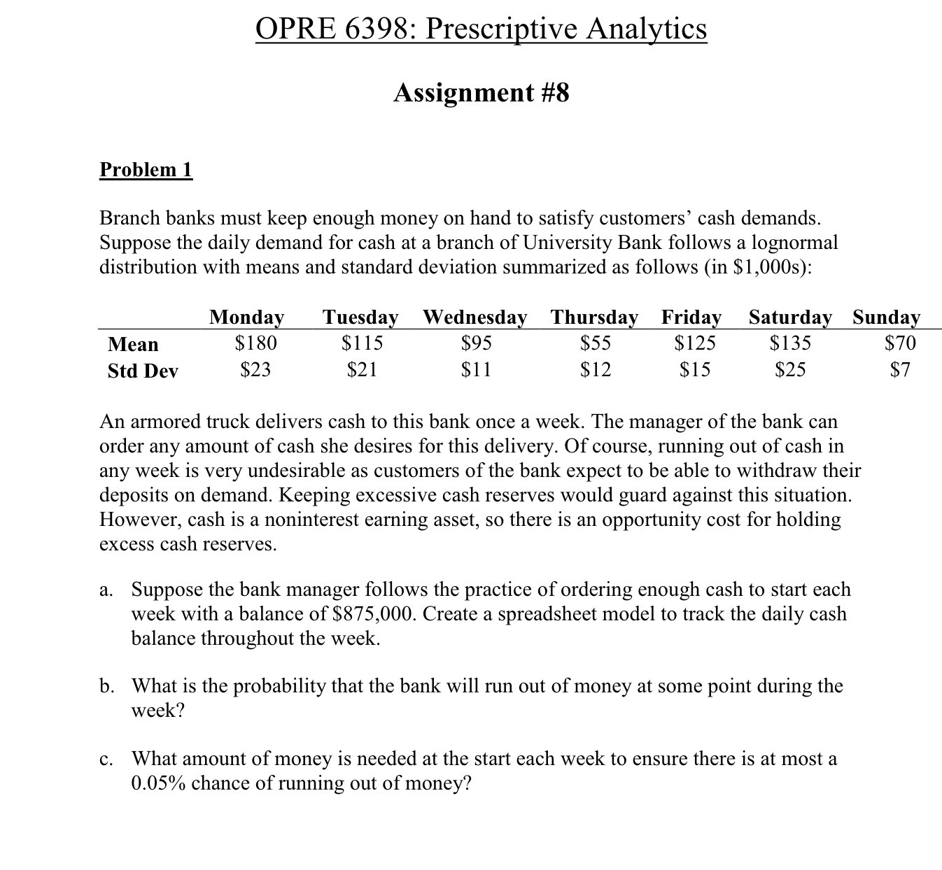 OPRE 6398: Prescriptive Analytics Assignment #8 Problem 1 Branch banks must