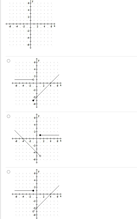 Neither Question 8 1 pts Determine if the function is even, odd.