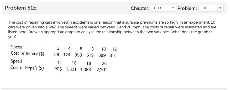 --------------------------------- Problem 51E: Chapter: CH3 Problem: 51E The cost of repairing cars