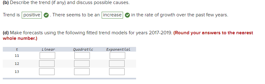 PLEASE HELP - ALL DATA IS SHOWING [b] Describe the trend {if