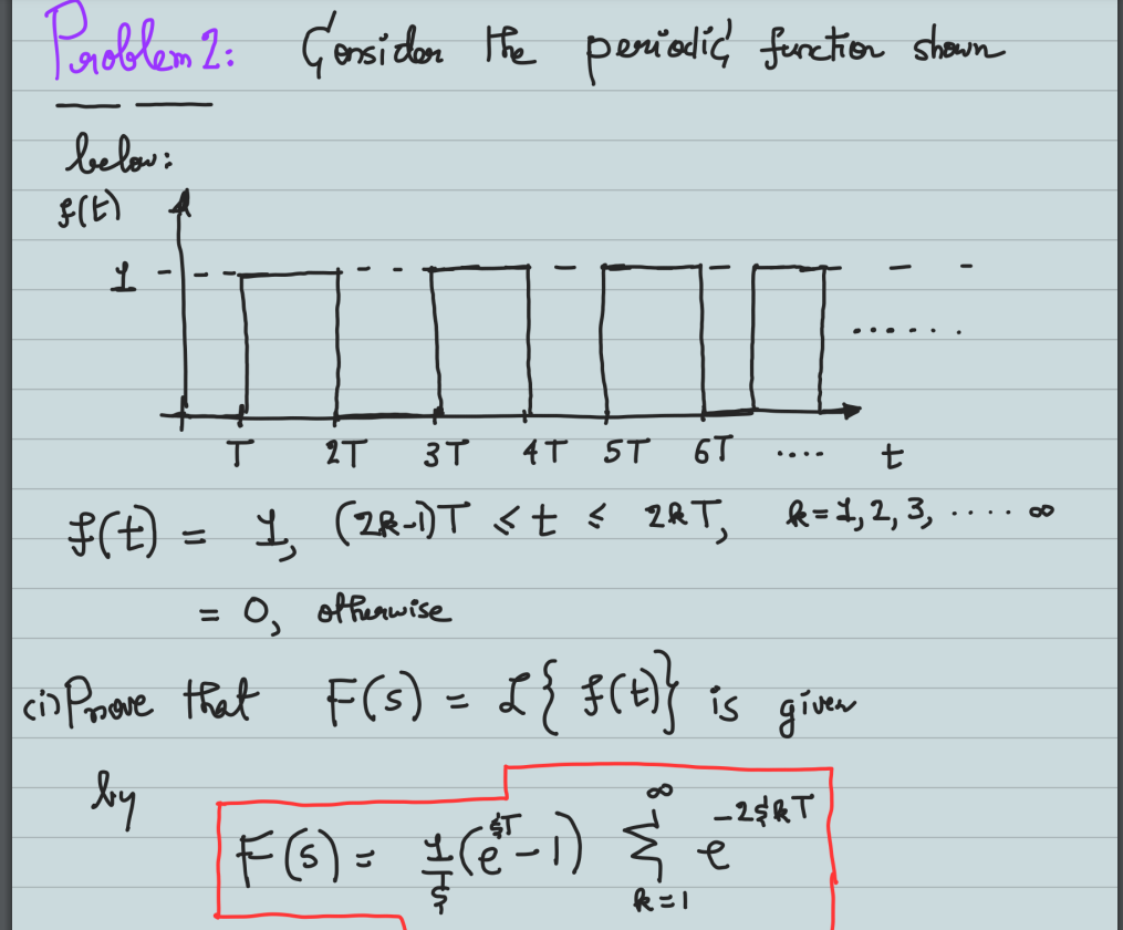 Problem 2: Consider the periodic, function shown below: f (E )