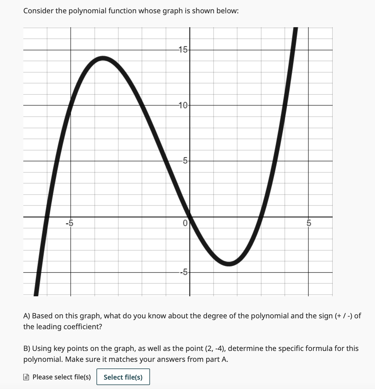  Consider the polynomial function whose graph is shown below: A) Based