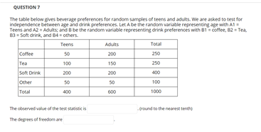teens and adults We are asked to tru for independence between age