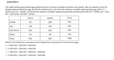 and drink preferences. Let A be the random variable repreventing age with