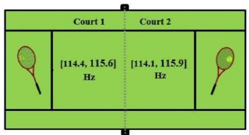 Hello, I need help solving this problemCan you do it for me