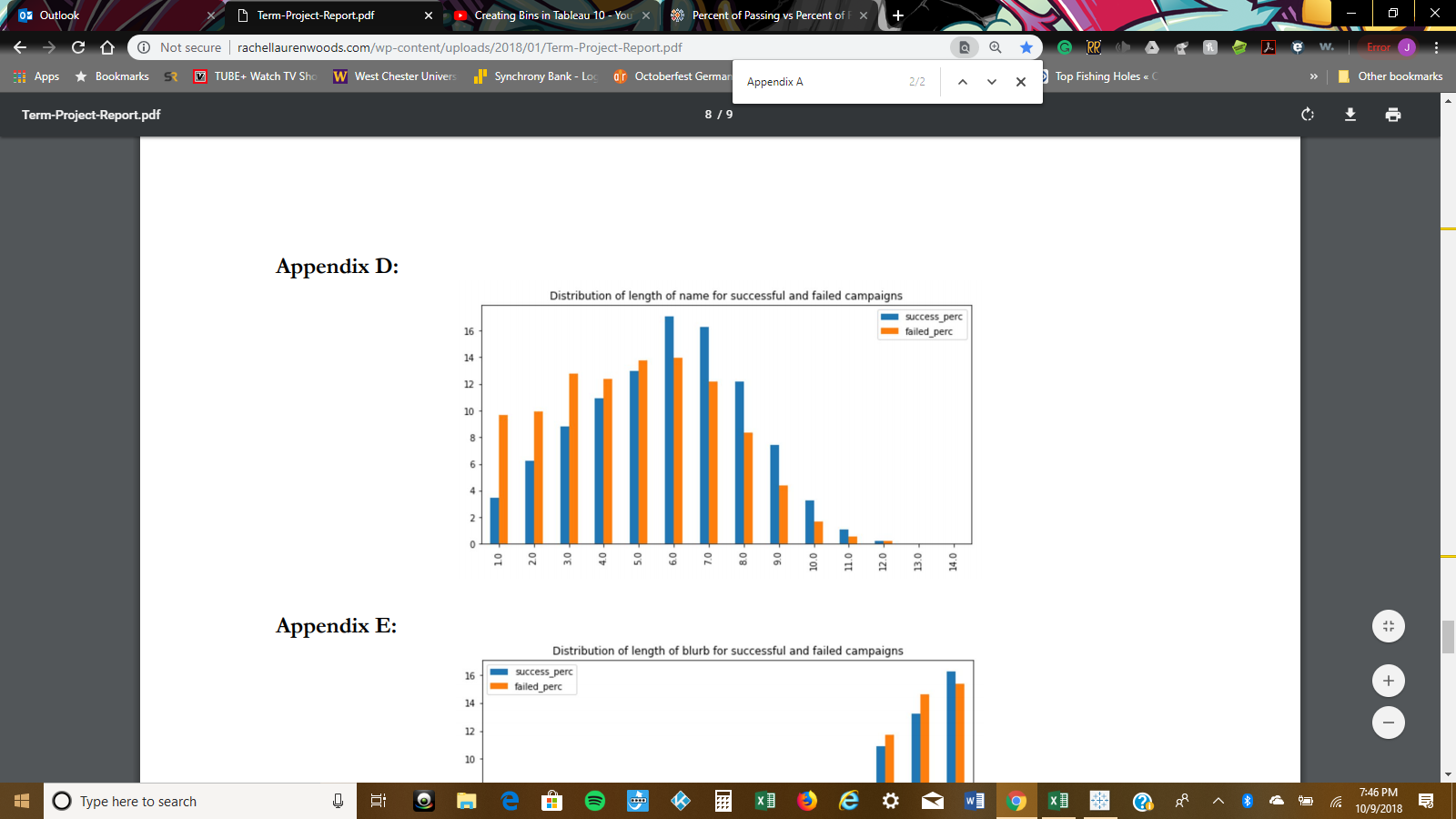 I am teaching myself Tableau. I found some study guides online and