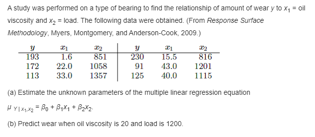 recorded as follows: I {OC} 1v {grams} o s s s 15