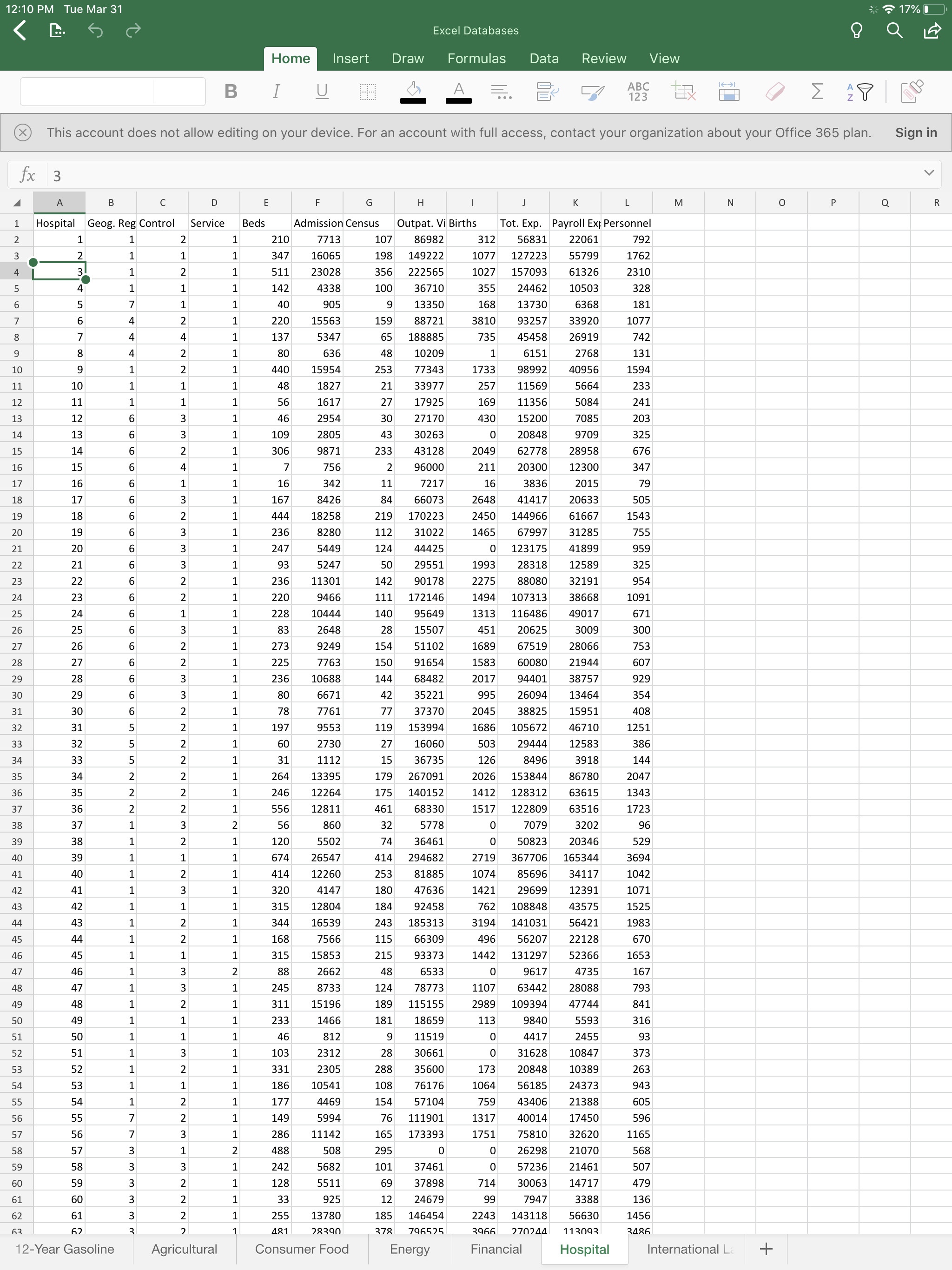 Use Excel to develop two simple regression models for the Hospital Database
