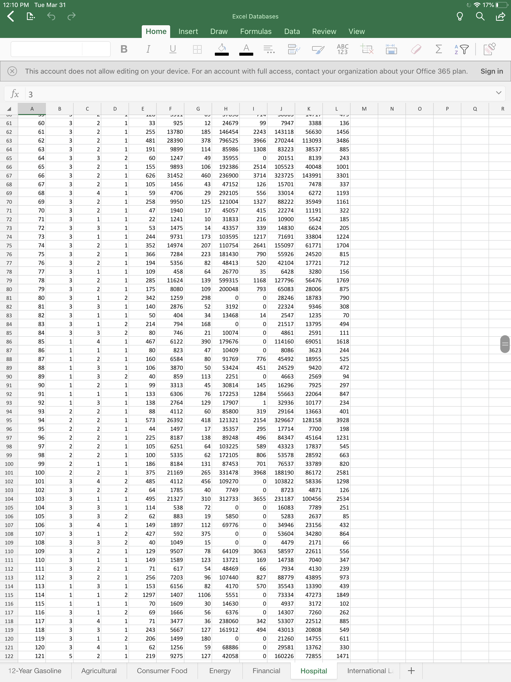 at a 5% significance level.Model 1: Predict the number of Personnel by