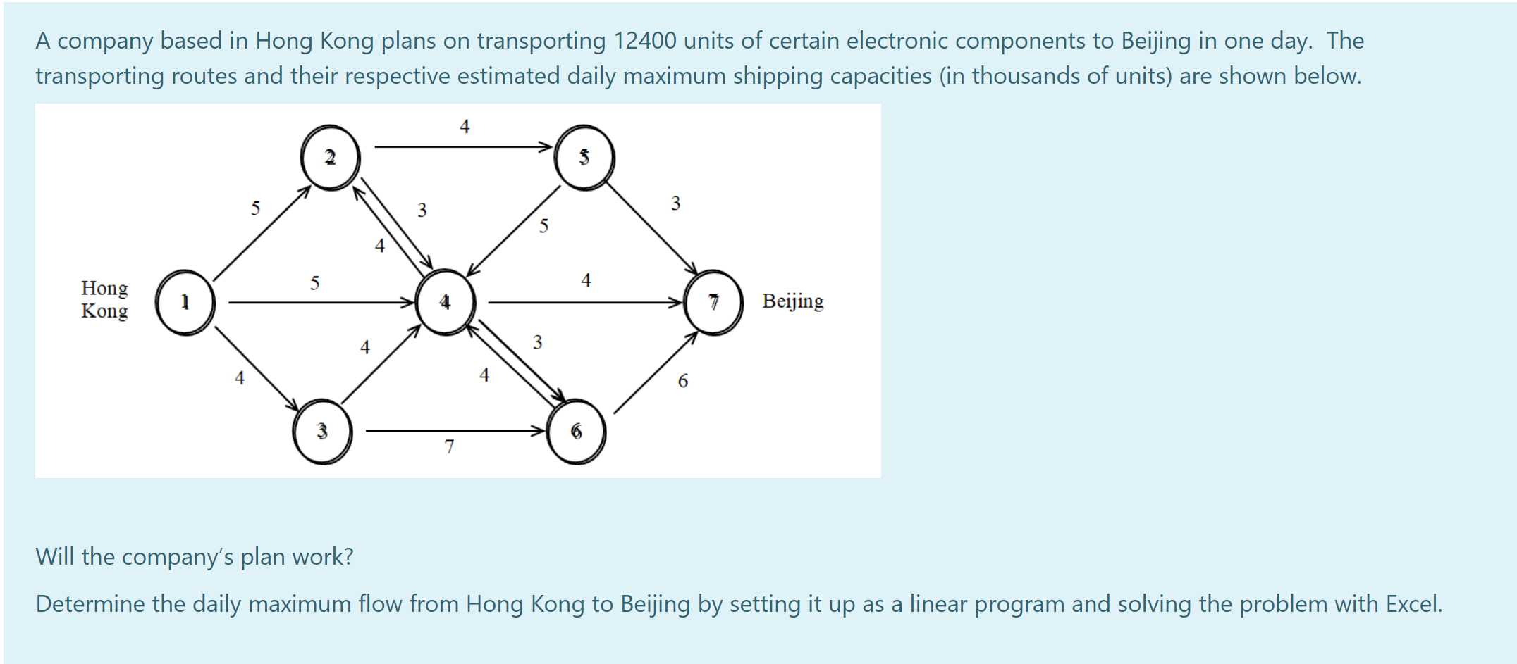 because the maximum flow from Hong Kong to Beijing will be more