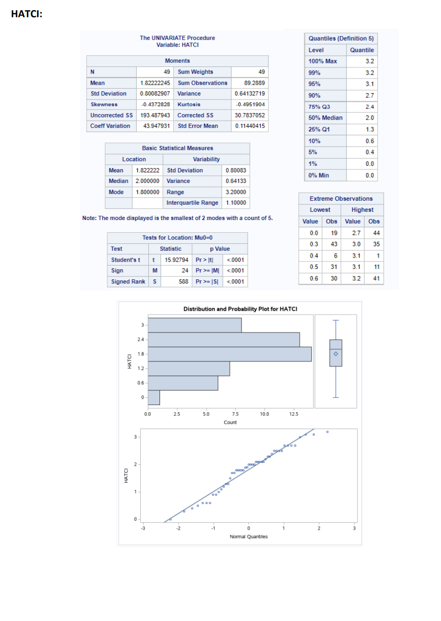 given a psychological assessment on the following psychometric traits (temperament and character