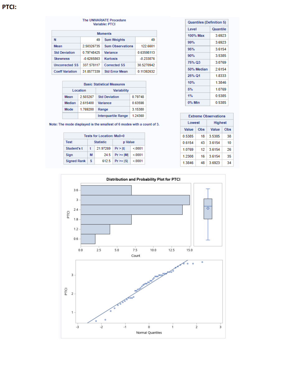 (HA) trait denoted by HATCI Reward dependence {RD} trait denoted by RDTCI